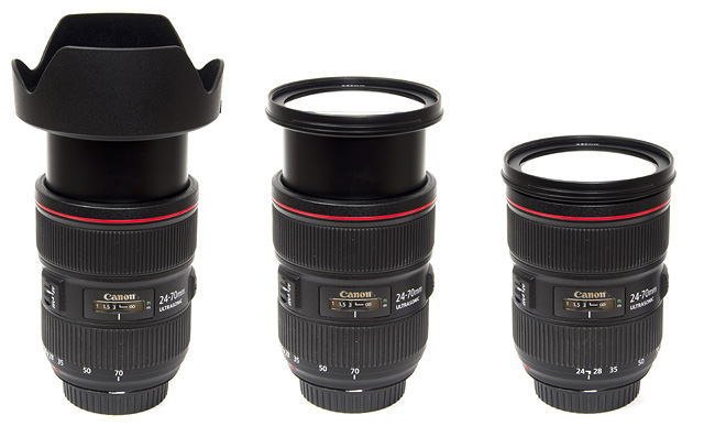 Canon EF 24-70mm f/2.8 USM L II - Full Format Review / Test Report