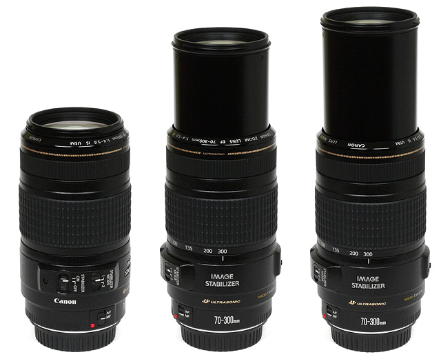 Canon Ef 70 300mm F 4 5 6 Usm Is Full Format Lab Test Review Canon Ef 70 300mm F 4 5 6 Usm Is Full Format Lab Test Review