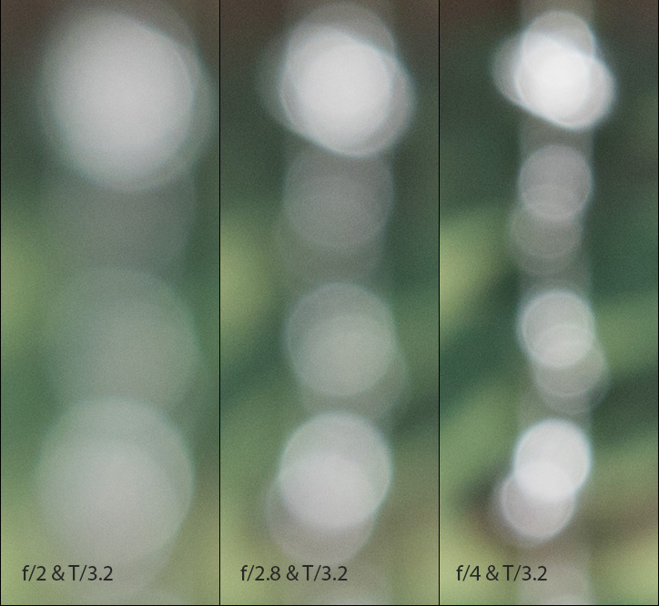 Laowa 105mm F 2 Stf Review Lens Test Analysis