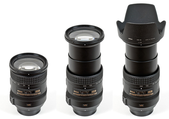 Schutzfilter 72mm für Nikon AF-S DX Nikkor 18-200mm 1:3.5-5.6G ED VR II 