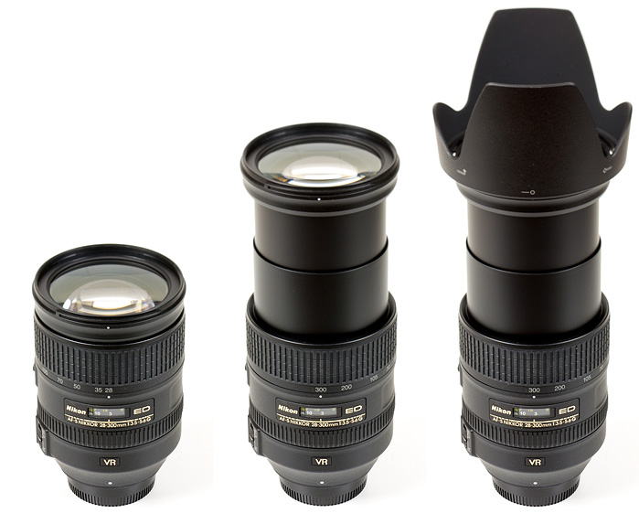 LENS CAP TAPPO COPRI OBIETTIVO Nikon AF-S Nikkor 28-300mm f/3.5-5.6G ED VR 77M 