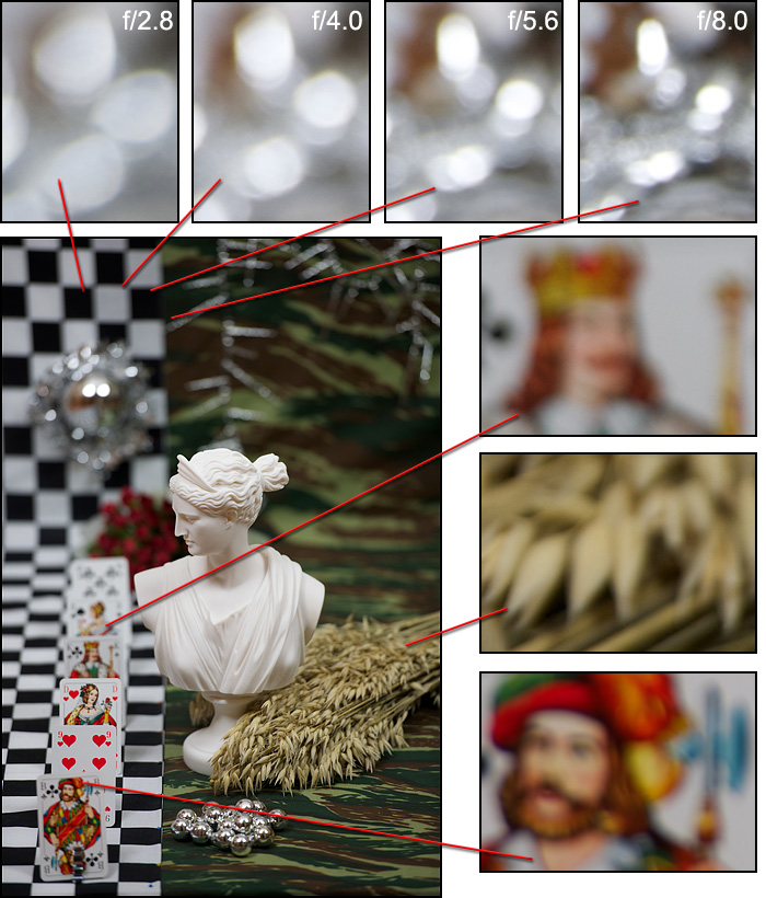 bokeh examples nikon 50 mm f1.2 bokeh examples nikon 50 mm f1.2