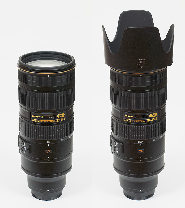 Fujiyama 77mm Circular Polarizing Filter for Nikon AF-S Nikkor 70-200mm f/2.8G ED VR II F2.8E FL ED VR Made in Japan