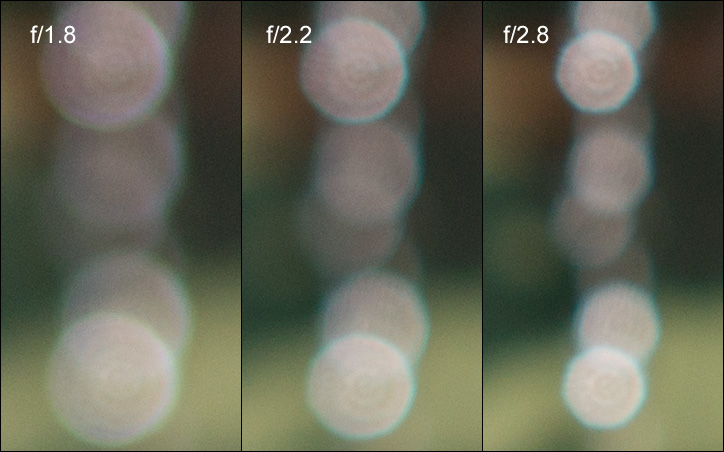 Sony E 35mm f/1.8 OSS (SEL-35F18) - Review / Lens Test Report 