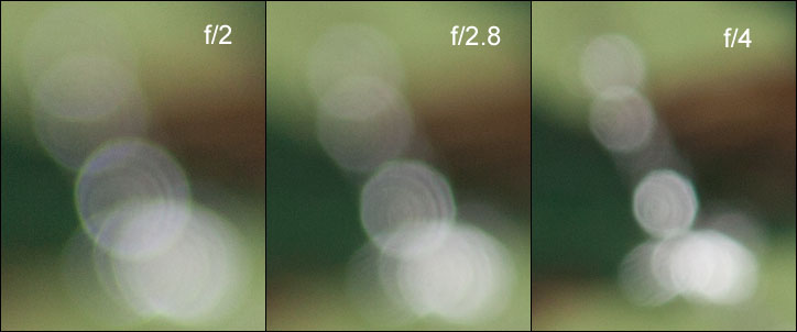 Voigtlander Ultron 40mm F 2 Sl Ii Canon Ef Review Lab Test Report Analysis